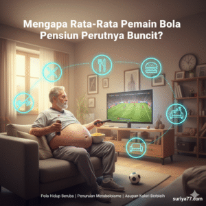 Suriya77 Togel
